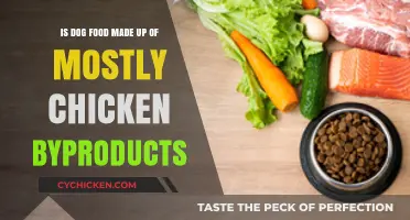 Chicken Byproducts in Dog Food: What's the Deal?