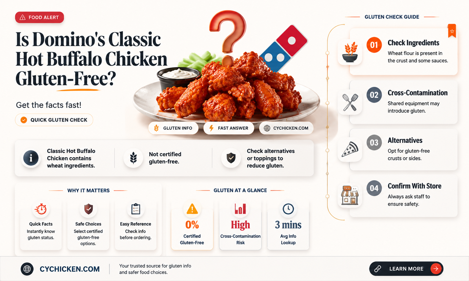 are dominos classic hot buffalo chicken gluten free