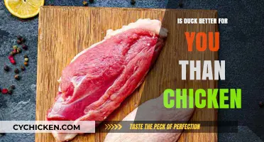 Duck vs. Chicken: Which Poultry Choice is Healthier for You?