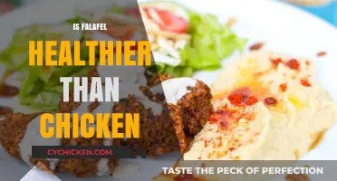 Exploring Nutrition: Is Falafel a Healthier Choice Than Chicken?
