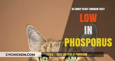 Is Fancy Feast Chicken Filet Low in Phosphorus? Find Out!