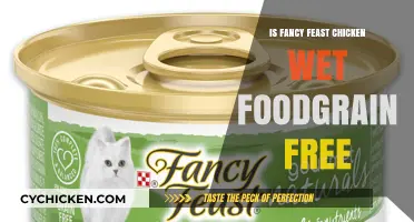 Is Fancy Feast Chicken Wet Food Grain-Free? A Detailed Review
