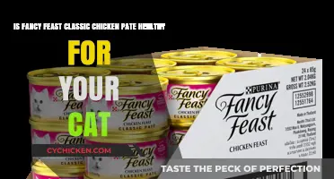 Nutritional Spotlight: Is Fancy Feast Classic Chicken Pâté Safe for Your Feline Friend?