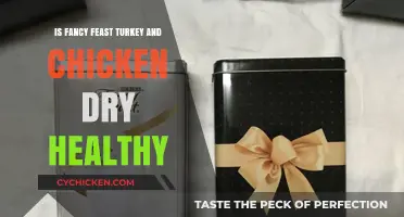 Evaluating Fancy Feast Turkey and Chicken Dry: A Feline Nutrition Insight