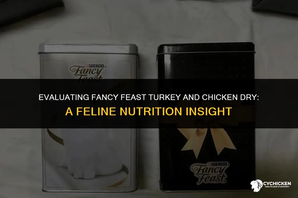 is fancy feast turkey and chicken dry healthy