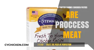 Are Faster Farms Chicken Patties Processed Meat? Uncovering the Truth