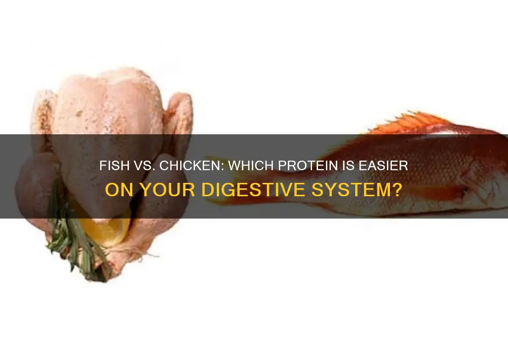 is fish easier to digest than chicken