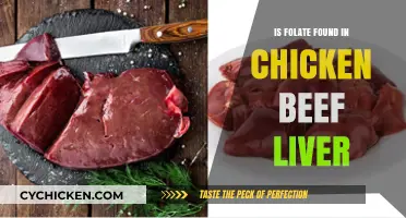 Folate in Chicken vs. Beef Liver: Nutritional Comparison and Benefits