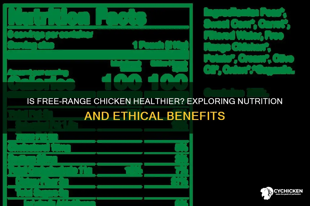 is free range chicken better for you