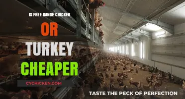 Free Range Chicken vs. Turkey: Which Costs Less?