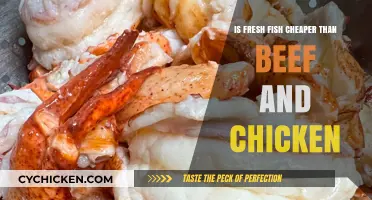 Fresh Fish vs. Beef and Chicken: Which is More Affordable?