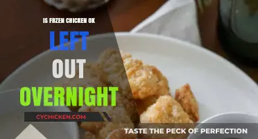 Is Frozen Chicken Safe After Being Left Out Overnight?