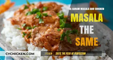 Garam Masala vs. Chicken Masala: Unraveling the Spice Blend Confusion