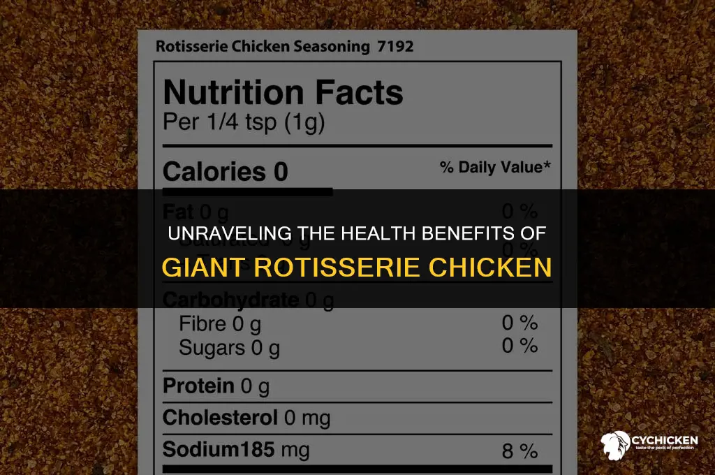 is giant rotisserie chicken healthy