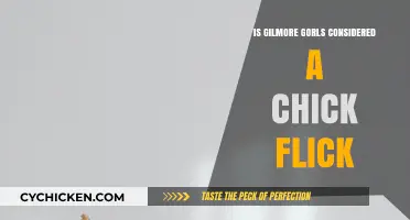 Is Gilmore Girls a Chick Flick? Exploring Its Genre Appeal
