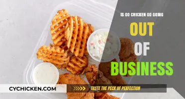 Is Go Chicken Go Closing? Analyzing the Business Status and Future
