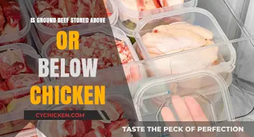 Ground Beef vs. Chicken: Optimal Fridge Storage Positions Explained