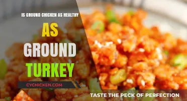 Ground Chicken vs. Ground Turkey: Unraveling the Health Debate