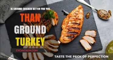 Chicken vs Turkey: Which Ground Meat is Healthier?