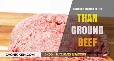 Ground Chicken vs. Ground Beef: Which is Healthier for You?