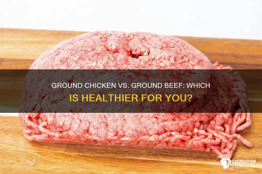 is ground chicken better than ground beef