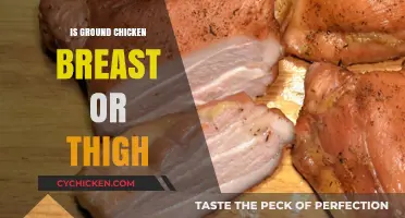 Ground Chicken Breast vs. Thigh: Which is Better for Your Recipes?