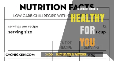Exploring the Health Benefits of Ground Chicken: A Nutritional Guide