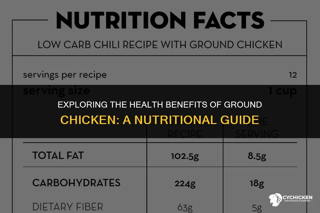 is ground chicken healthy for you
