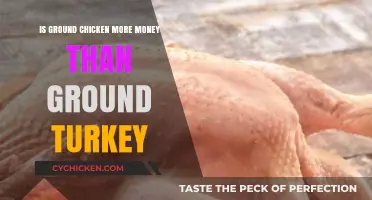 Ground Chicken vs. Ground Turkey: Which Costs More at the Store?