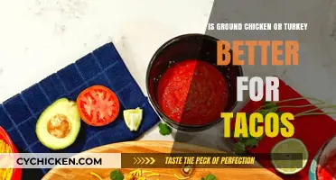 Ground Chicken vs. Turkey: Which is Best for Tasty Tacos?