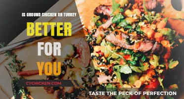 Ground Chicken vs. Turkey: Which Lean Protein Reigns Supreme?