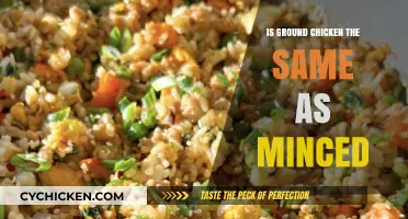 Ground Chicken vs. Minced: Understanding the Key Differences