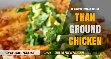 Ground Turkey vs. Chicken: Which Lean Protein Reigns Supreme?