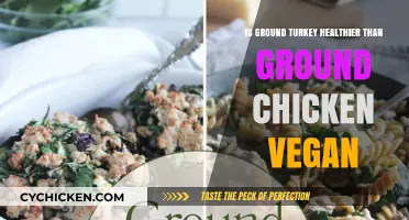 Exploring the Health Benefits: Ground Turkey vs. Ground Chicken in Vegan Diets
