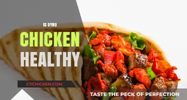 Exploring the Health Benefits of Gyro Chicken: A Nutritional Breakdown
