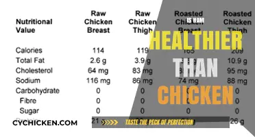 Unraveling the Nutritional Debate: Is Ham Healthier Than Chicken?