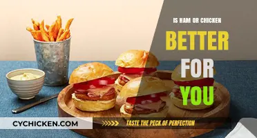 Ham vs. Chicken: Which Protein Choice is Healthier for You?
