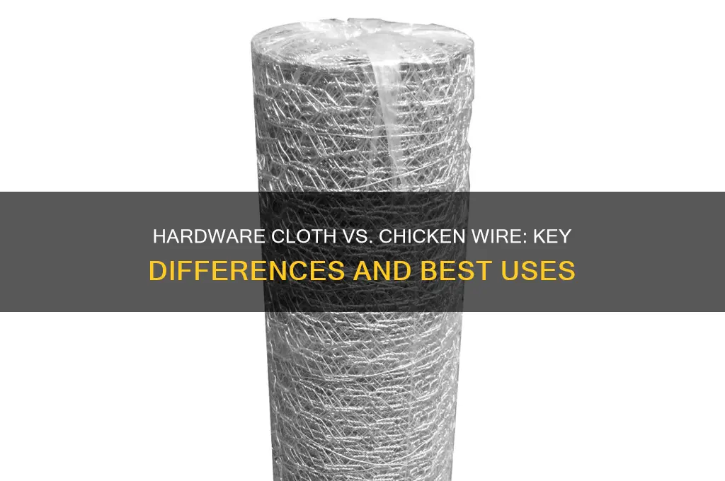 is hardware cloth the same as chicken wire