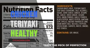 Is Homemade Chicken Teriyaki a Healthy Meal Option?