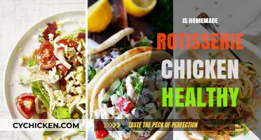 Is Homemade Rotisserie Chicken a Healthy Choice?