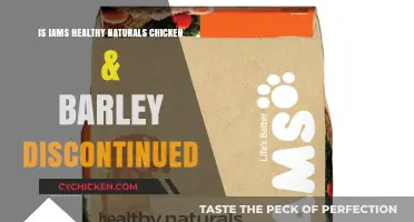 Exploring the Status of Iams Healthy Naturals Chicken & Barley: Is It Discontinued?