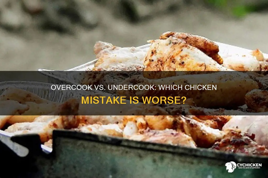 is it better to overcook or undercook chicken