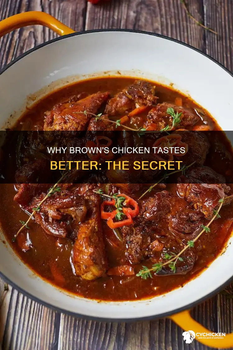 is it brown