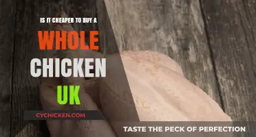 Whole Chicken vs. Parts: Which Saves You More in the UK?