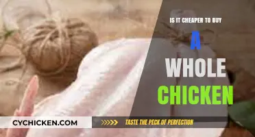 Whole Chicken vs. Parts: Which Saves You More Money?