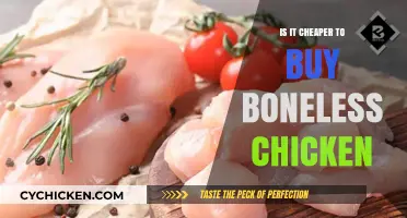 Boneless Chicken: Cost-Effective Choice or Budget-Busting Option?