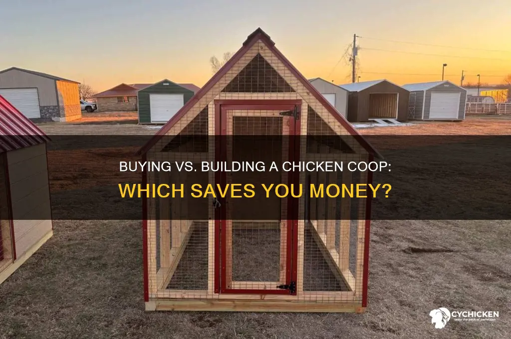 is it cheaper to buy or build a chicken coop