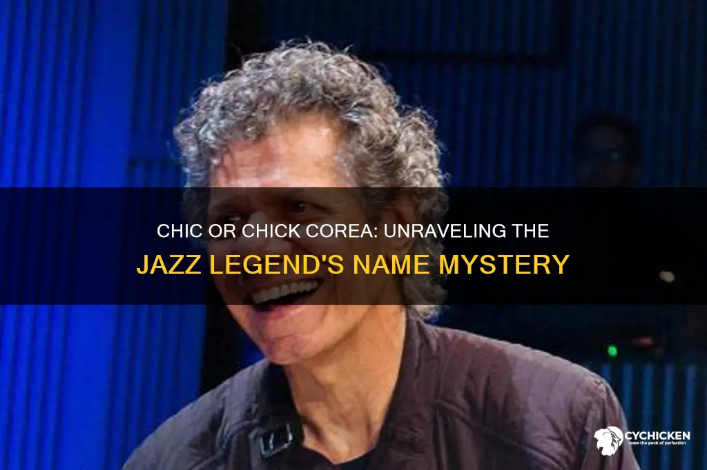 is it chic corea or chick corea