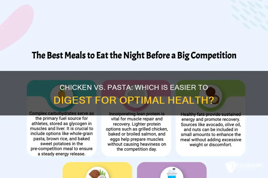 is it easier to digest chicken or pasta