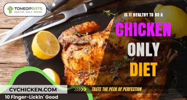 Exploring the Pros and Cons of a Chicken-Only Diet